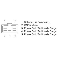Régulateur TECNIUM by DZE