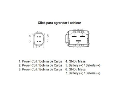 Régulateur TECNIUM by DZE