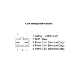 Régulateur TECNIUM by DZE