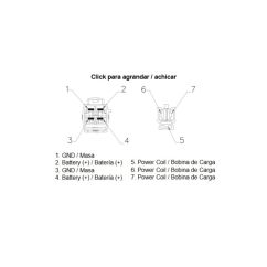 Régulateur TECNIUM by DZE