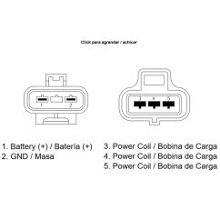 Régulateur TECNIUM by DZE