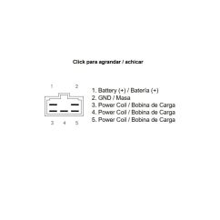 Régulateur TECNIUM by DZE