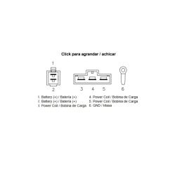 Régulateur TECNIUM by DZE