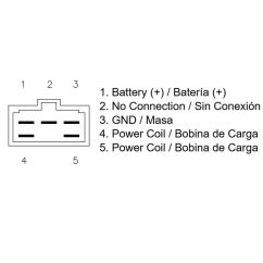 Régulateur TECNIUM by DZE