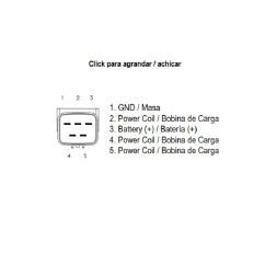 Régulateur TECNIUM by DZE