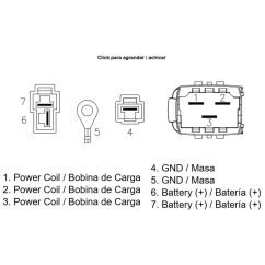 Régulateur TECNIUM by DZE