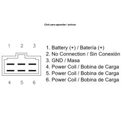 Régulateur TECNIUM by DZE