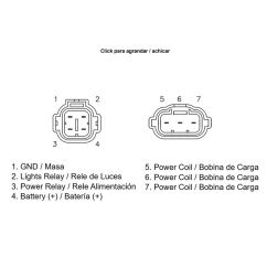 Régulateur TECNIUM by DZE MOSFET