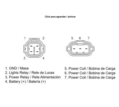 Régulateur TECNIUM by DZE MOSFET
