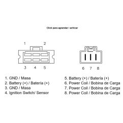 Régulateur TECNIUM by DZE MOSFET