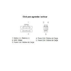 Régulateur TECNIUM by DZE