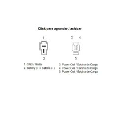 Régulateur TECNIUM by DZE