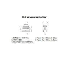 Régulateur TECNIUM by DZE