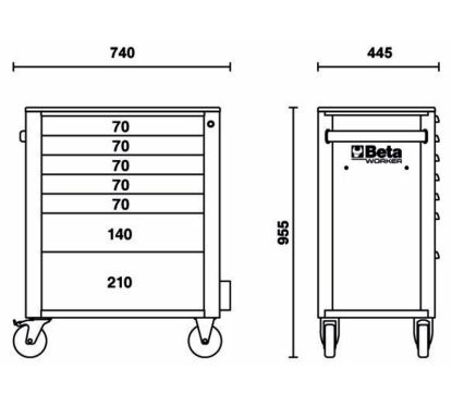 Servante mobile d'atelier BETA 7 tiroirs