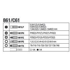 Composition de 196 outils BETA