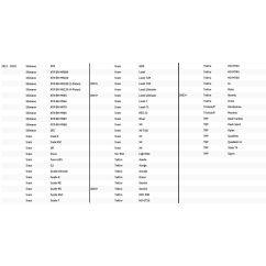 Disque de frein fixe/surdimensionné pour vélo