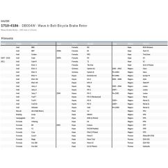 Disque de frein vélo 6 trous