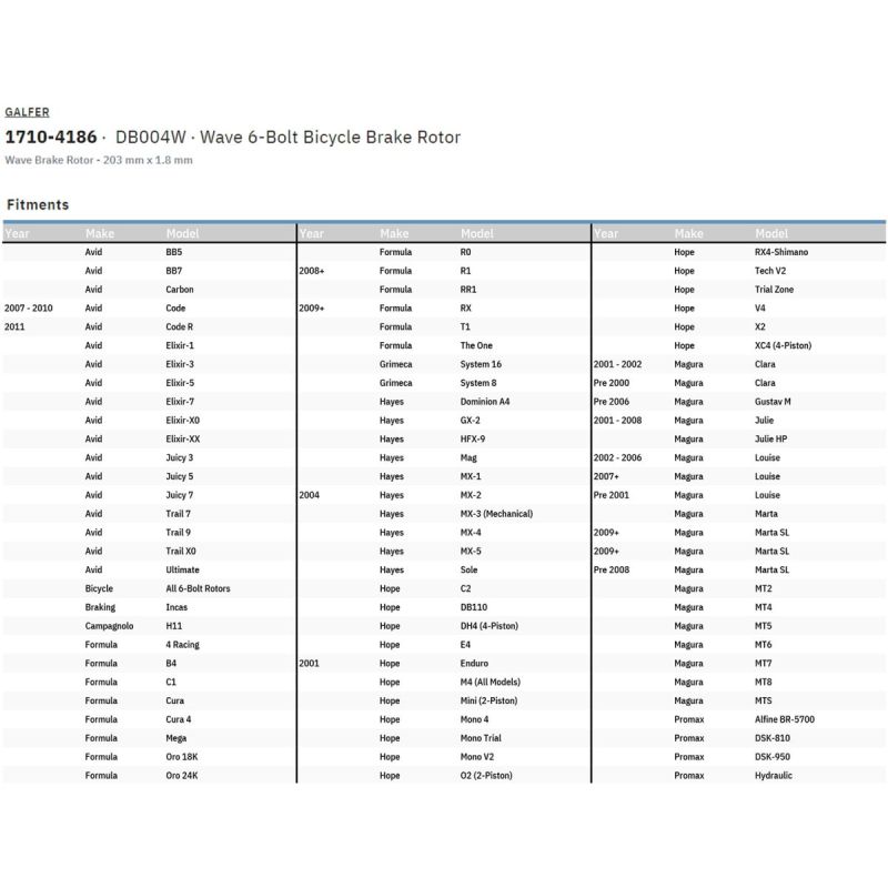 Disque de frein vélo 6 trous