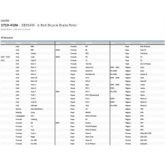 Disque de frein vélo 6 trous