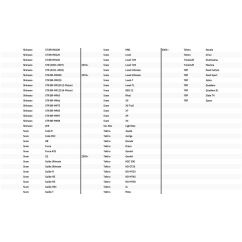 Disque de frein vélo 6 trous