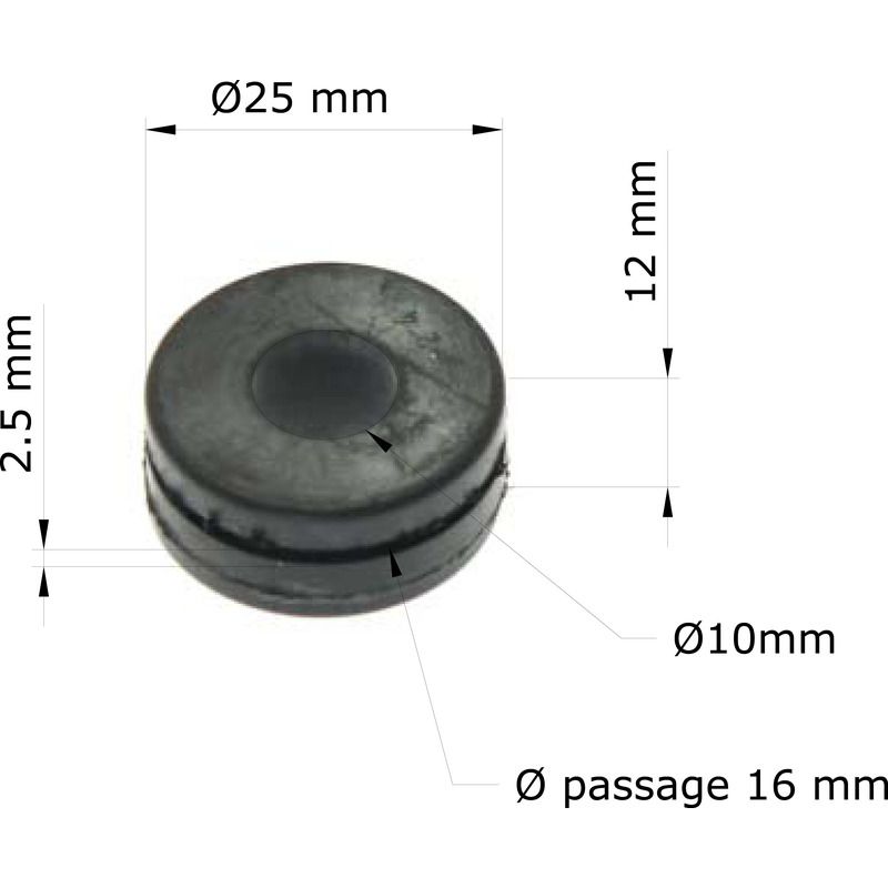 Silent bloc Tourmax Honda CBR900RR