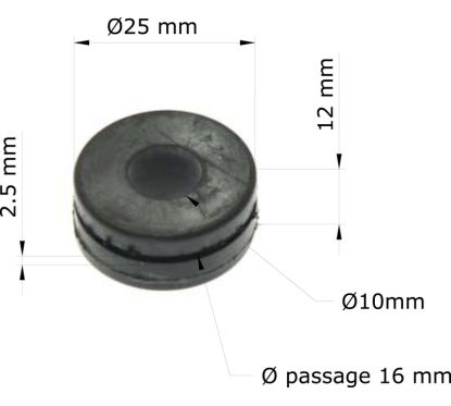 Silent bloc Tourmax Honda CBR900RR
