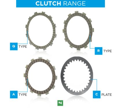 Kit disques garnis d'embrayage NEWFREN Standard