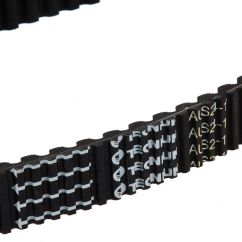 TECNIUM Courroie CVT EliteGrip