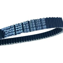 Courroie dentée intérieur et extérieur MITSUBOSHI