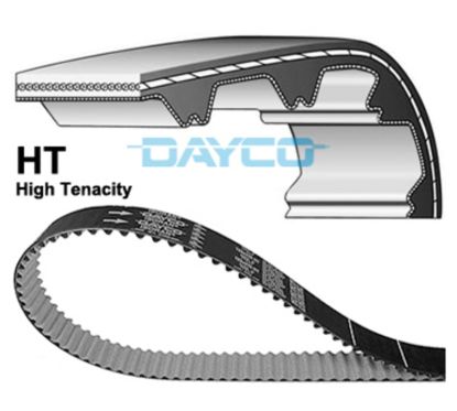 Courroie de distribution DAYCO