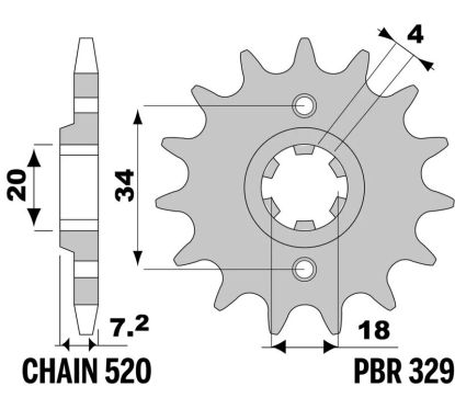 Pignon PBR acier standard - 520