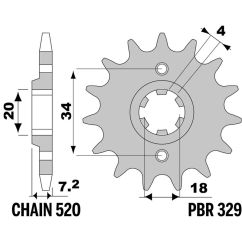 Pignon PBR acier standard - 520