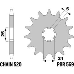 Pignon PBR acier standard - 520