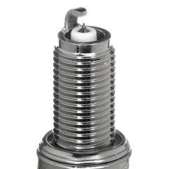 Bougie Laser Iridium