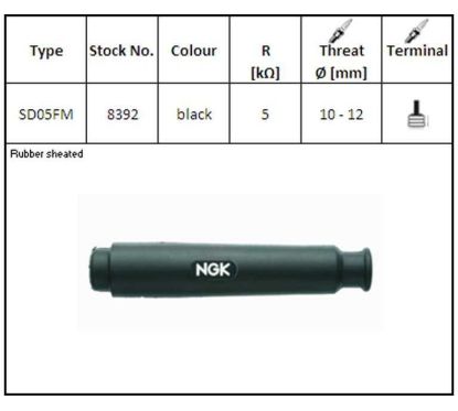 Enveloppe pour bougie d’allumage