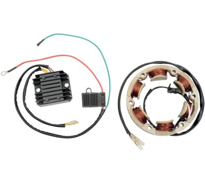 Systèmes de charge haute-intensité