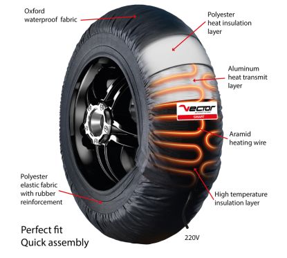 Couvertures Chauffantes VECTOR Pro-Track programmables jusqu’à 99 ºC - 120/200-17 – SBK – MOTO2