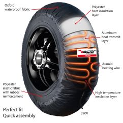 Couvertures Chauffantes + adaptateur France/Suisse VECTOR Smart Autorégulées 80 ºC - 110/120-17 - MOTO3 - 125GP