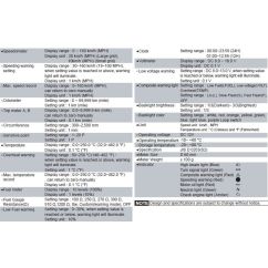 Compteur de vitesse D60-HD TNT-05 avec ABE