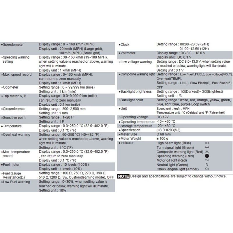 Compteur de vitesse D60-HD TNT-05 avec ABE