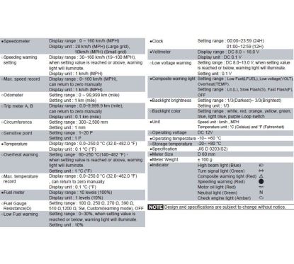 Compteur de vitesse D60-HD TNT-05 avec ABE