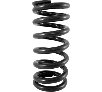 Ressorts de fourche pour BMW