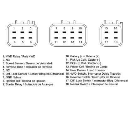 Boîtier CDI TECNIUM Yamaha YFM660F Grizzly