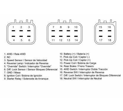 Boîtier CDI TECNIUM Yamaha YFM450