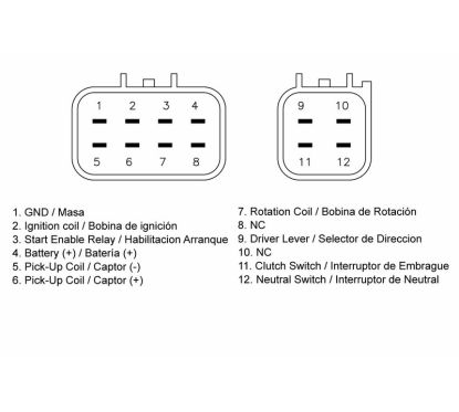 Boîtier CDI TECNIUM Yamaha YFM350X Warrior