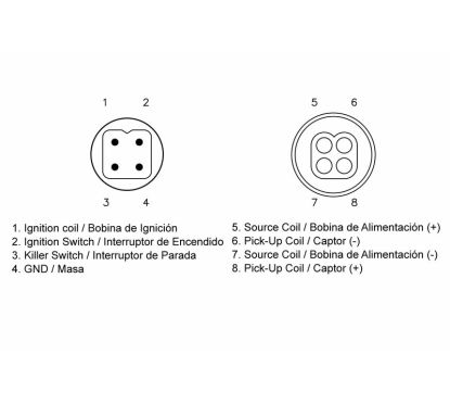 Boîtier CDI TECNIUM Yamaha YFZ350 Banshee