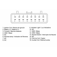 Boitier CDI TECNIUM Suzuki LT-Z – OEM 32900-07G00 