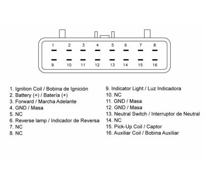Boitier CDI TECNIUM Suzuki LT-Z – OEM 32900-07G00 