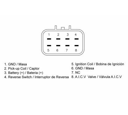Boîtier CDI TECNIUM Yamaha YFM300 Grizzly