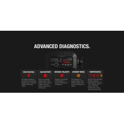 Chargeur de batterie intelligent montage avec pinces NOCO Genius2 6/12V 2A